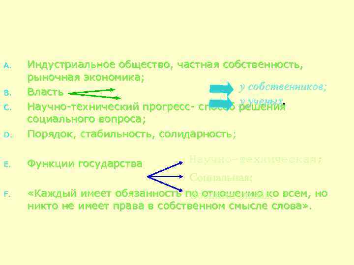 A. Индустриальное общество, частная собственность, рыночная экономика; B. Власть у собственников; C. у ученых.