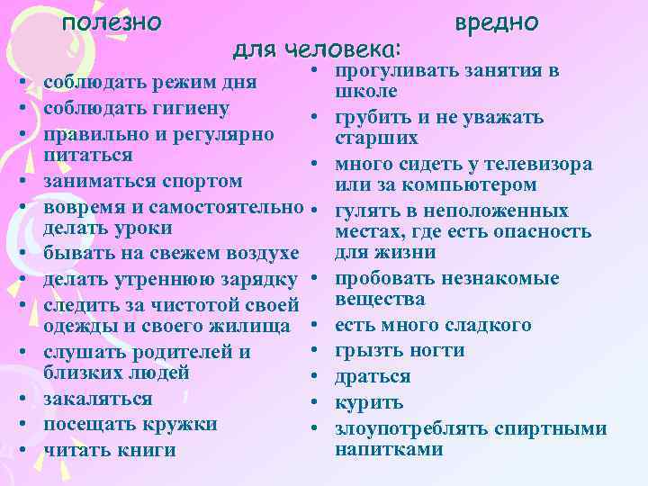 полезно для человека: • • соблюдать режим дня • соблюдать гигиену • • правильно