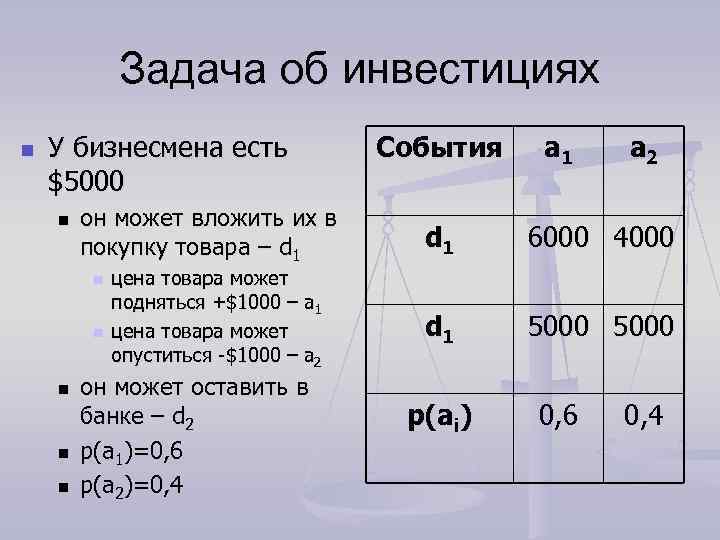 Задача об инвестициях n У бизнесмена есть $5000 n он может вложить их в