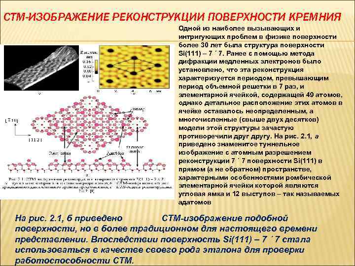 Характерное пространство