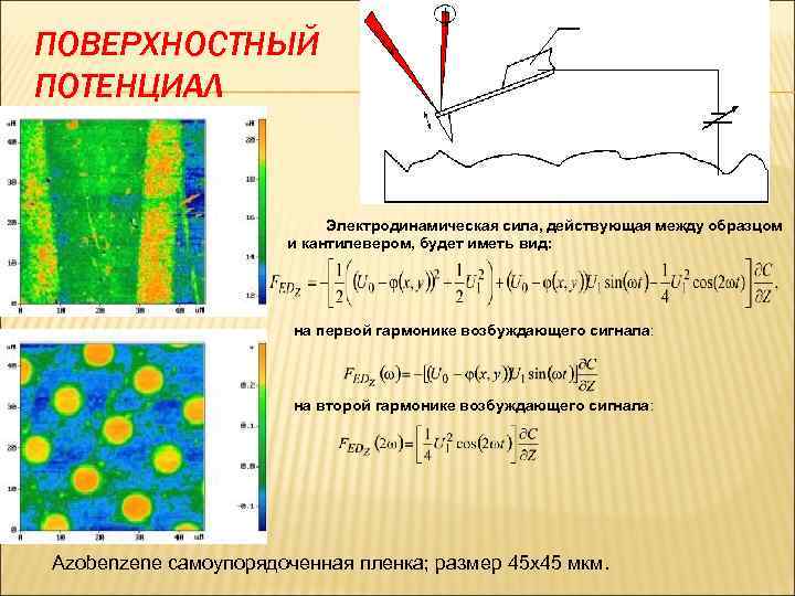 Поверхностный потенциал. Поверхностный потенциал полупроводника. Поверхностный электрический потенциал это. Межфазный потенциал. Электродинамический потенциал.