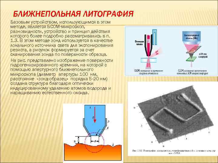 БЛИЖНЕПОЛЬНАЯ ЛИТОГРАФИЯ Базовым устройством, использующимся в этом методе, является БСОМ-микроскоп, разновидности, устройство и принцип