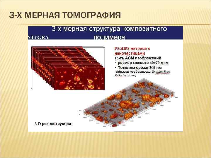 3 -Х МЕРНАЯ ТОМОГРАФИЯ 