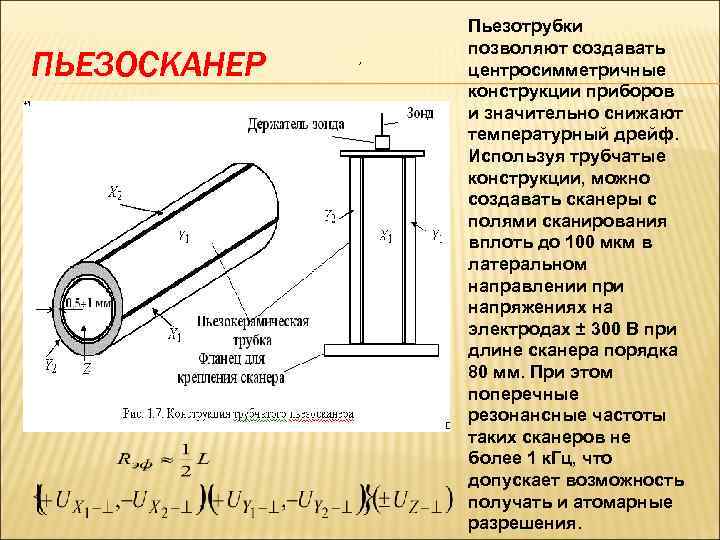 Конструкция позволяет. Пьезосканер. Трубчатый пьезосканер. Конструкции пьезосканеров. Принцип работы пьезосканера.