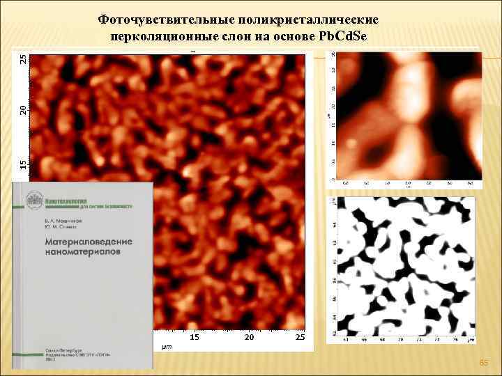 Фоточувствительные поликристаллические перколяционные слои на основе Pb. Cd. Se 65 