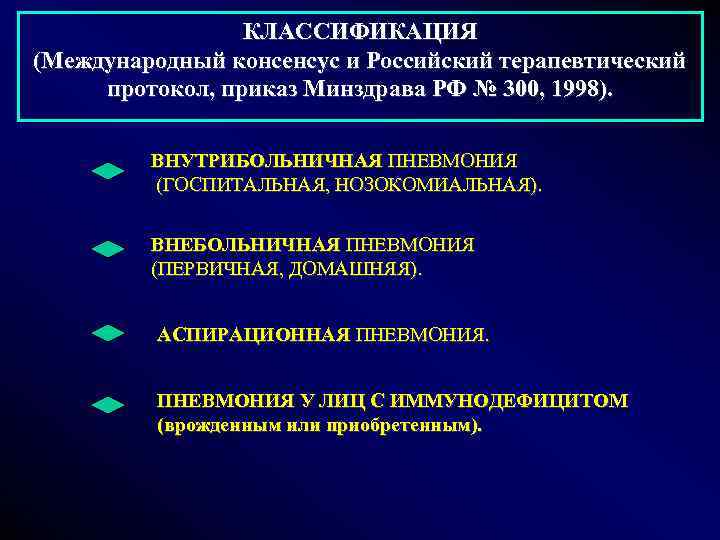КЛАССИФИКАЦИЯ (Международный консенсус и Российский терапевтический протокол, приказ Минздрава РФ № 300, 1998). ВНУТРИБОЛЬНИЧНАЯ