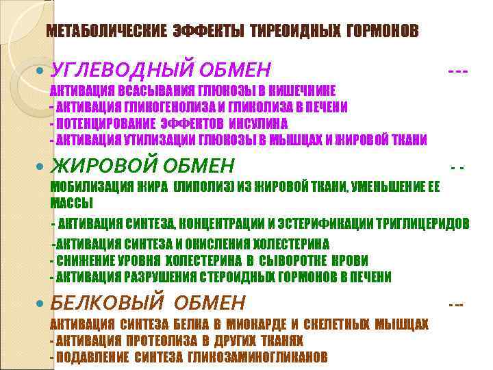 МЕТАБОЛИЧЕСКИЕ ЭФФЕКТЫ ТИРЕОИДНЫХ ГОРМОНОВ УГЛЕВОДНЫЙ ОБМЕН АКТИВАЦИЯ ВСАСЫВАНИЯ ГЛЮКОЗЫ В КИШЕЧНИКЕ - АКТИВАЦИЯ ГЛИКОГЕНОЛИЗА