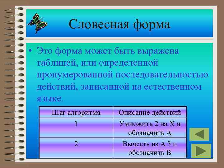 Словесная форма • Это форма может быть выражена таблицей, или определенной пронумерованной последовательностью действий,