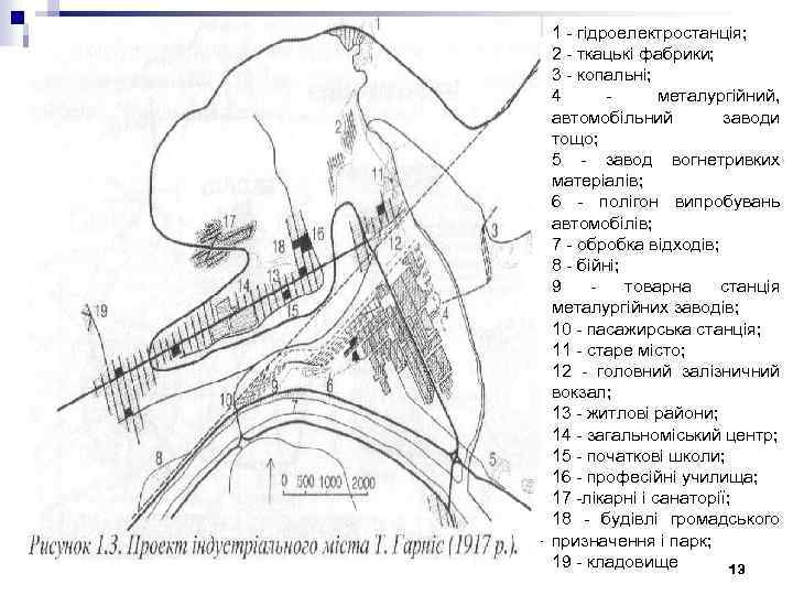 1 - гідроелектростанція; 2 - ткацькі фабрики; 3 - копальні; 4 металургійний, автомобільний заводи