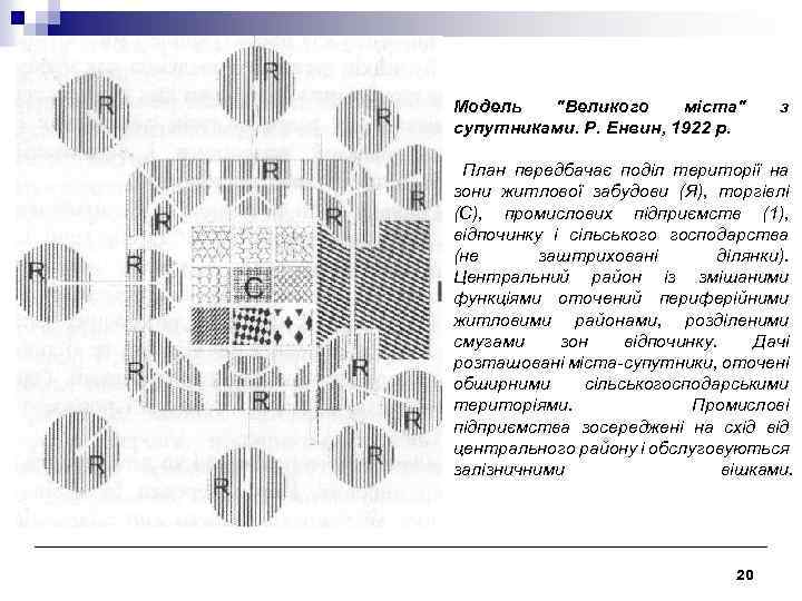 Модель "Великого міста" супутниками. Р. Енвин, 1922 р. з План передбачає поділ території на