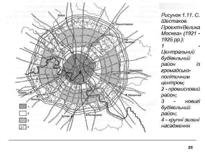Рисунок 1. 11. С. Шестаков. Проект «Велика Москва» (1921 1925 рр. ): 1 Центральний