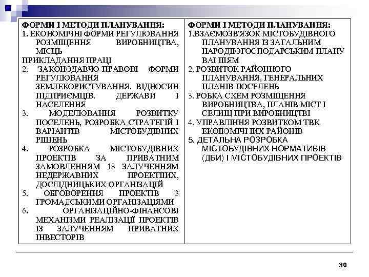 ФОРМИ І МЕТОДИ ПЛАНУВАННЯ: 1. ЕКОНОМІЧНІ ФОРМИ РЕГУЛЮВАННЯ РОЗМІЩЕННЯ ВИРОБНИЦТВА, МІСЦЬ ПРИКЛАДАННЯ ПРАЦІ 2.