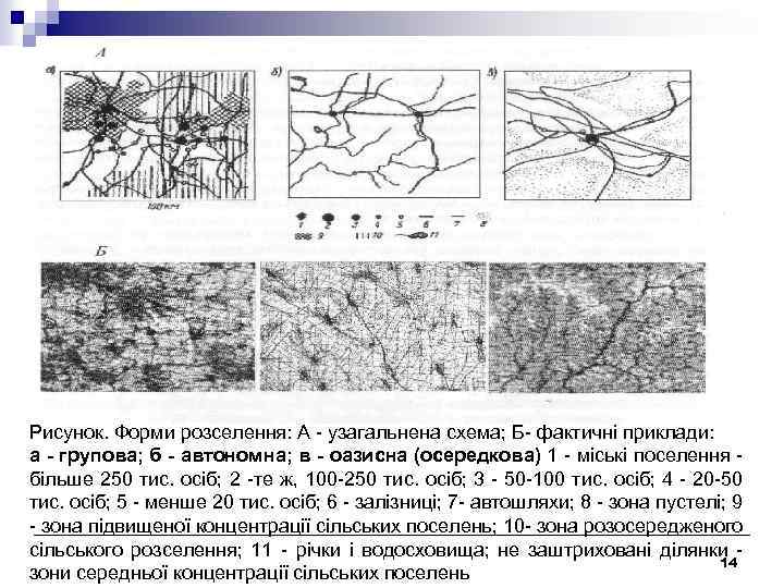 Рисунок. Форми розселення: А - узагальнена схема; Б- фактичні приклади: а - групова; б