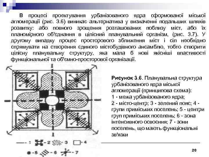 В процесі проектування урбанізованого ядра сформованої міської агломерації (рис. 3. 6) виникає альтернатива у