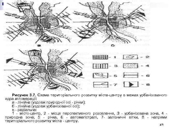 Рисунок 3. 7. Схема територіального розвитку міста-центру в межах урбанізованого ядра агломерації: а -