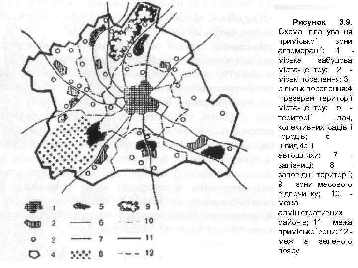 Рисунок 3. 9. Схема планування приміської зони агломерації: 1 міська забудова міста-центру; 2 міські