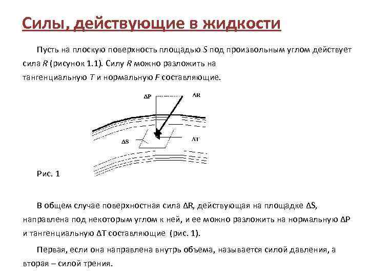 Силы действующие в жидкости