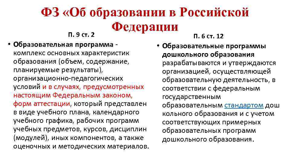 ФЗ «Об образовании в Российской Федерации П. 9 ст. 2 П. 6 ст. 12