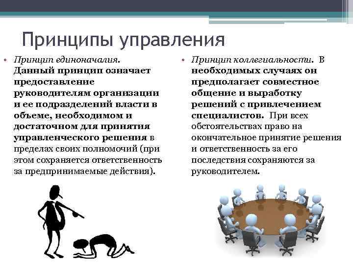 Принципы управления • Принцип единоначалия. Данный принцип означает предоставление руководителям организации и ее подразделений