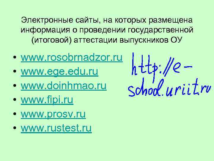  Электронные сайты, на которых размещена информация о проведении государственной (итоговой) аттестации выпускников ОУ