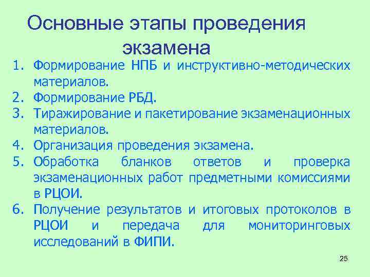  Основные этапы проведения экзамена 1. Формирование НПБ и инструктивно-методических материалов. 2. Формирование РБД.