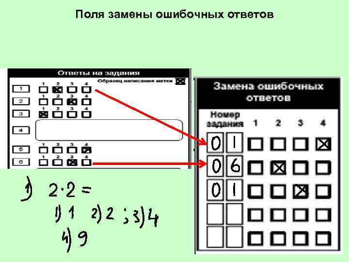 Поля замены ошибочных ответов 