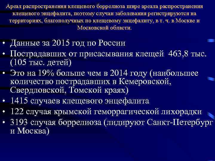 Ареал распространения клещевого боррелиоза шире ареала распространения клещевого энцефалита, поэтому случаи заболевания регистрируются на