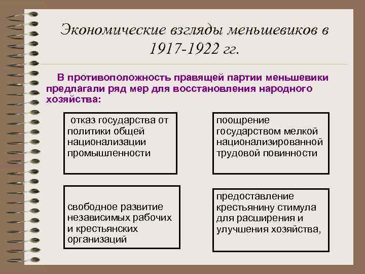 Экономические взгляды меньшевиков в 1917 -1922 гг. В противоположность правящей партии меньшевики предлагали ряд