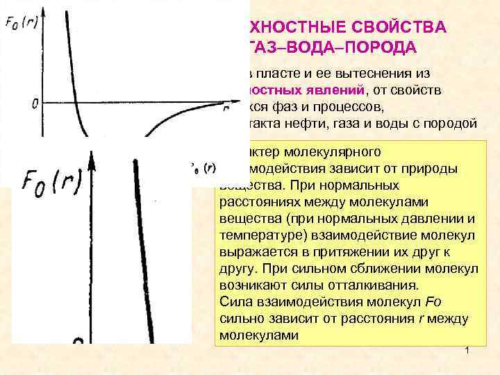 Вода порода. Молекулярно-поверхностные свойства системы 