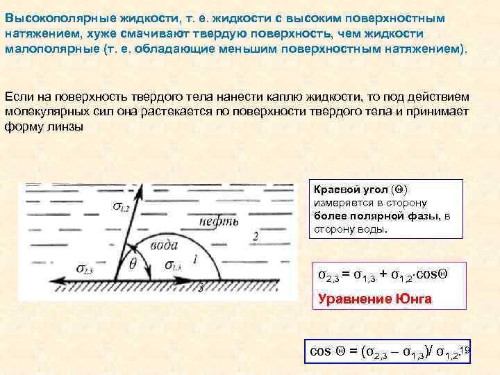 Высокополярные жидкости, т. е. жидкости с высоким поверхностным натяжением, хуже смачивают твердую поверхность, чем