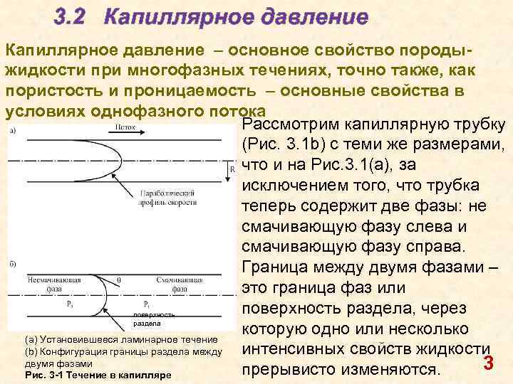 3. 2 Капиллярное давление – основное свойство породыжидкости при многофазных течениях, точно также, как