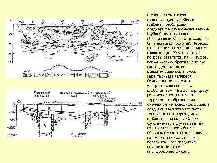 В составе комплексов выполняющих рифейские грабены преобладают среднерифейские красноцветные грубообломочные толщи, образовавшиеся за счет