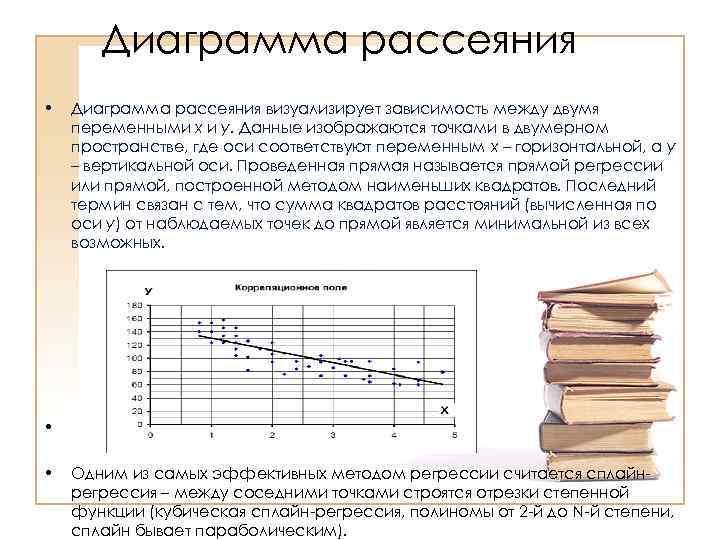 Диаграмма рассеяния • Диаграмма рассеяния визуализирует зависимость между двумя переменными x и y. Данные