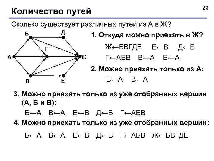 29 Количество путей Сколько существует различных путей из А в Ж? Д Б 1.