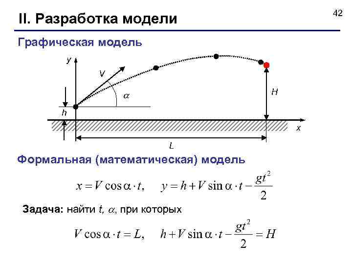 42 II. Разработка модели Графическая модель y V H h x L Формальная (математическая)