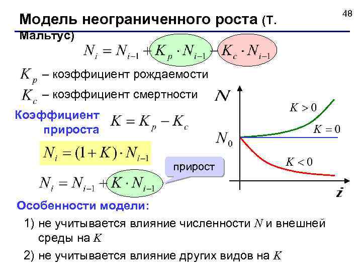 Модель неограниченного роста (T. Мальтус) – коэффициент рождаемости – коэффициент смертности Коэффициент прироста прирост