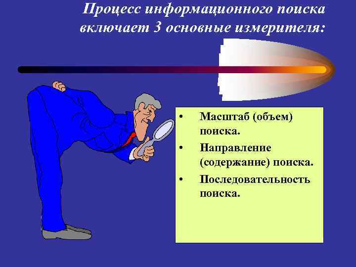 Процесс информационного поиска включает 3 основные измерителя: • • • Масштаб (объем) поиска. Направление