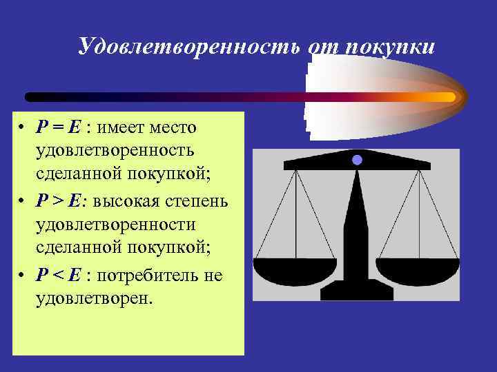 Удовлетворенность от покупки • Р = Е : имеет место удовлетворенность сделанной покупкой; •