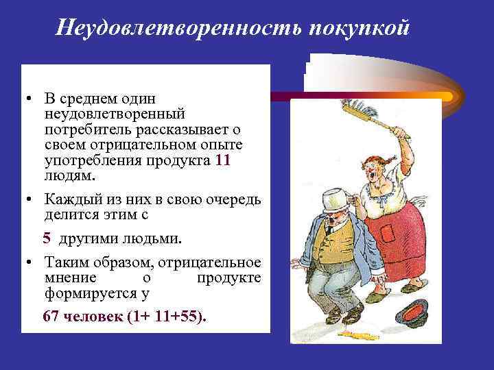 Неудовлетворенность покупкой • В среднем один неудовлетворенный потребитель рассказывает о своем отрицательном опыте употребления