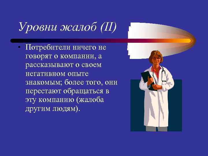 Уровни жалоб (II) • Потребители ничего не говорят о компании, а рассказывают о своем