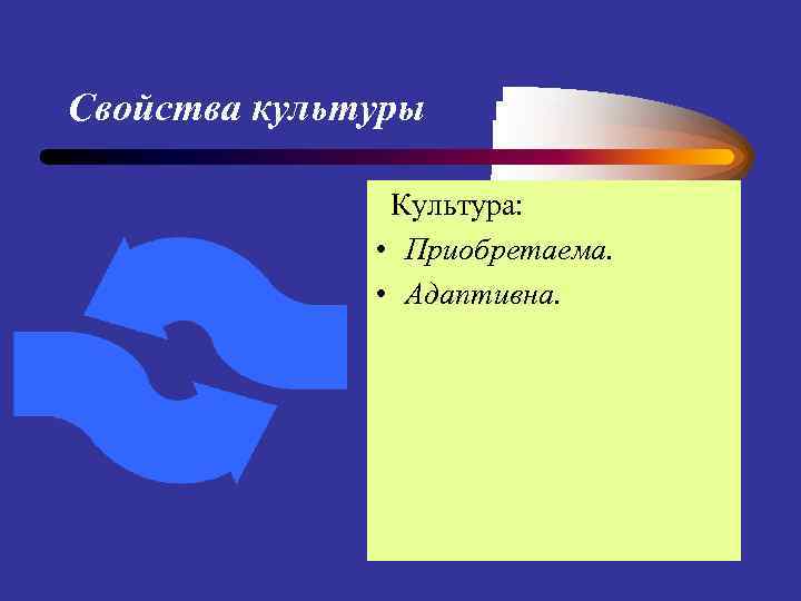 Свойства культуры Культура: • Приобретаема. • Адаптивна. 