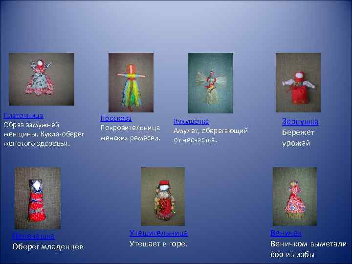 Платочница Образ замужней женщины. Кукла-оберег женского здоровья. Пеленашка Оберег младенцев Проскева Покровительница женских ремёсел.