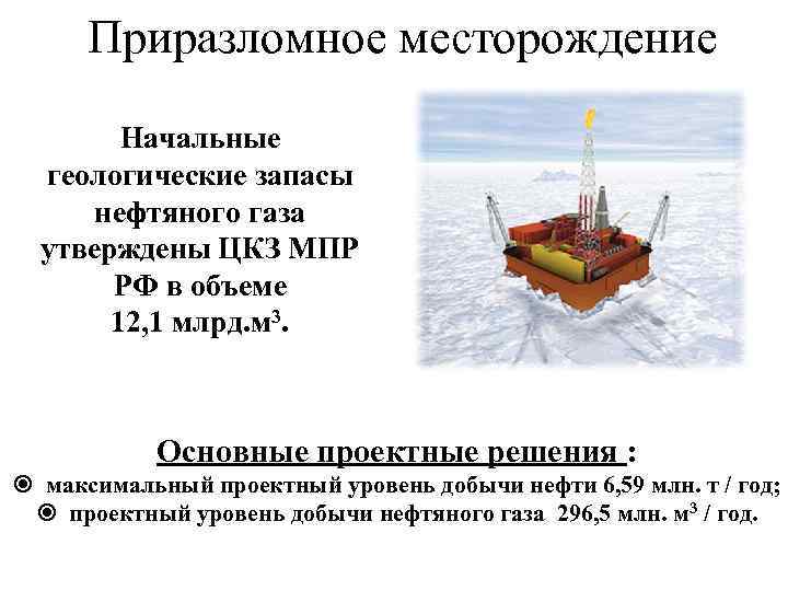 Приразломное месторождение Начальные геологические запасы нефтяного газа утверждены ЦКЗ МПР РФ в объеме 12,