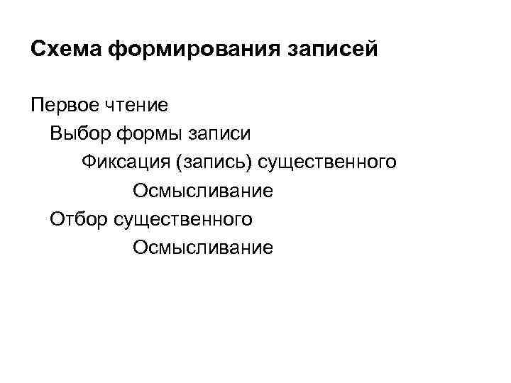 Схема формирования записей Первое чтение Выбор формы записи Фиксация (запись) существенного Осмысливание Отбор существенного