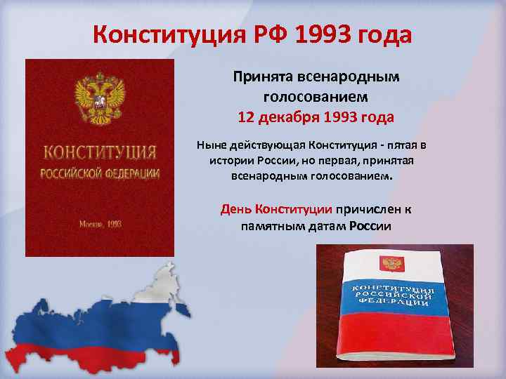 Конституция РФ 1993 года Принята всенародным голосованием 12 декабря 1993 года Ныне действующая Конституция
