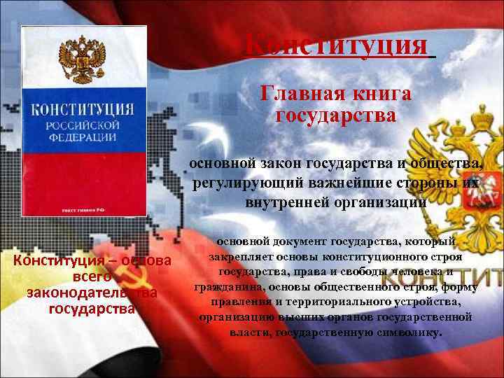 Конституция Главная книга государства основной закон государства и общества, регулирующий важнейшие стороны их внутренней