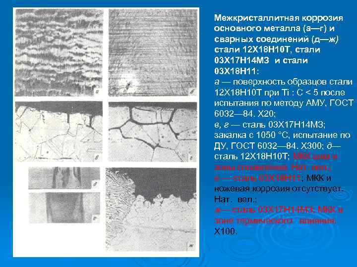 Межкристаллитная коррозия основного металла (а—г) и сварных соединений (д—ж) стали 12 Х 18 Н
