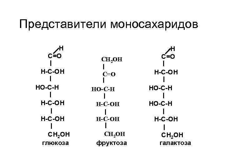 Представители моносахаридов Н С=О Н-С-ОН HO-С-Н СН 2 ОН С=О НО-С-Н Н-С-ОН H-C-OH Н-С-ОН