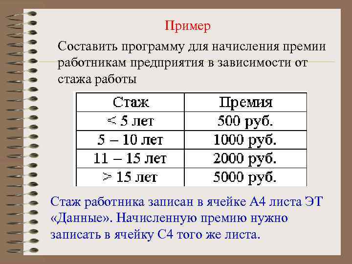 Пример Составить программу для начисления премии работникам предприятия в зависимости от стажа работы Стаж