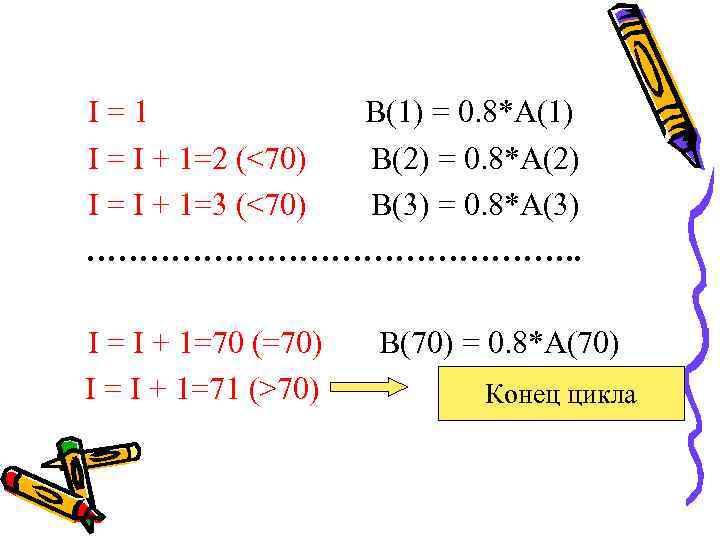 I=1 В(1) = 0. 8*А(1) I = I + 1=2 (<70) В(2) = 0.